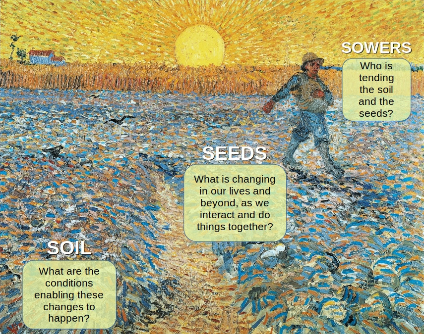 Sower-simple-en.jpg